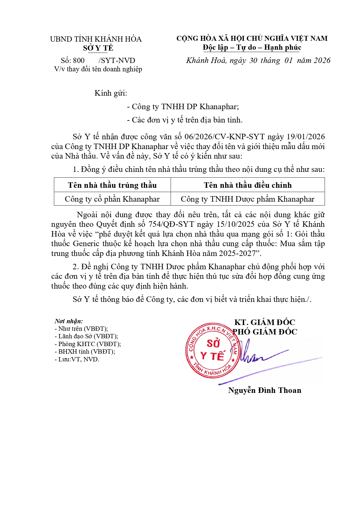 V/v thay đổi tên doanh nghiệp